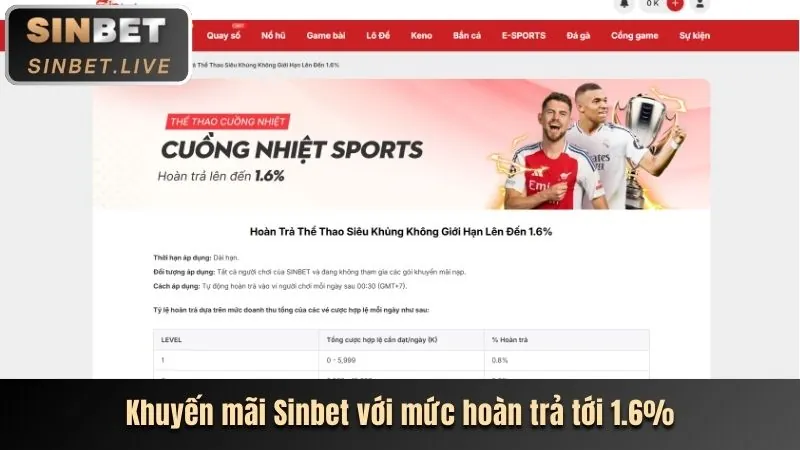Khuyến mãi nạp lại Tài Xỉu